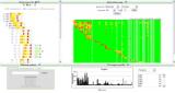 iPHACE, un programari que permet explorar visualment l'espai farmacològic